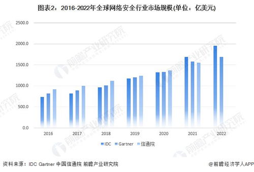 思科斥資280億美元現(xiàn)金收購網(wǎng)絡(luò)安全軟件公司Splunk，強(qiáng)化信息安全軟件布局